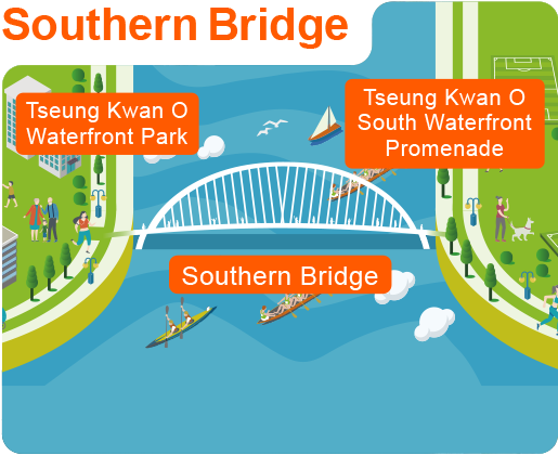 Southern Bridge